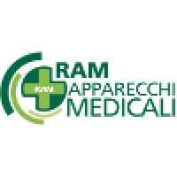 RAM Apparecchi Medicali