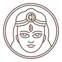 Third Eye Cannabinoids