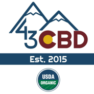 43 CBD Solutions zľavové kódy a kupónové kódy