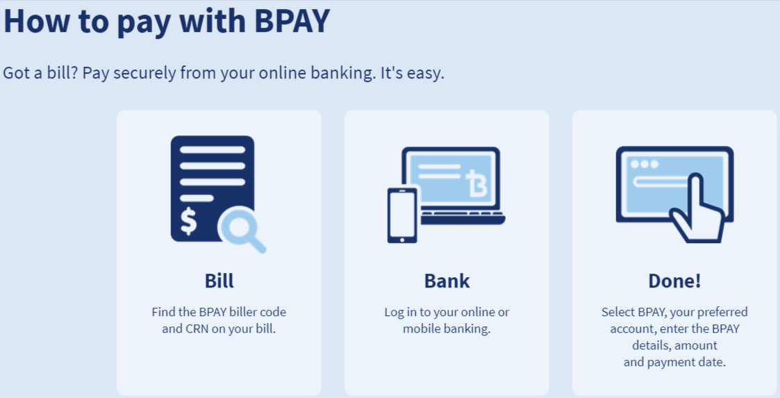 BPay Kitchen Discount