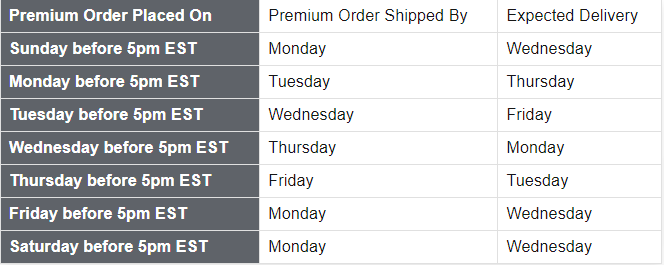 Bloomingdales shipping