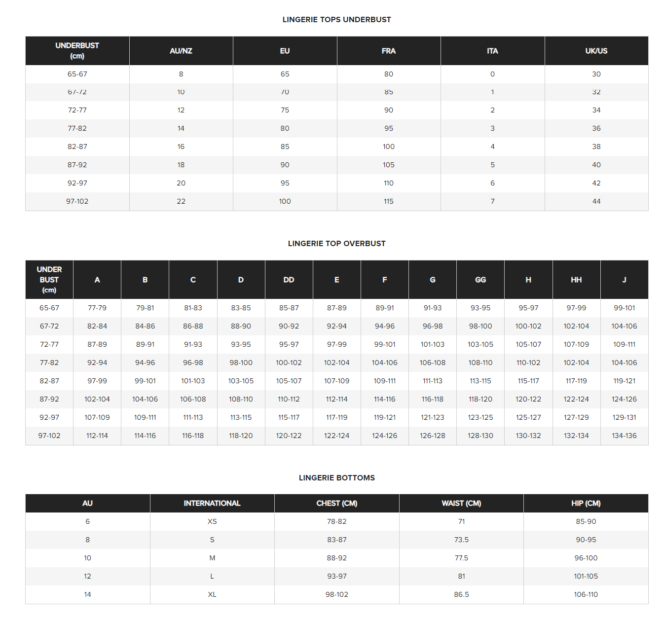 Current Iconic Discount Code at Sean Trumbull blog