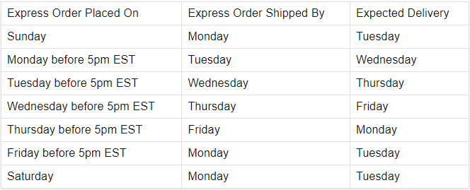 Bloomingdales shipping
