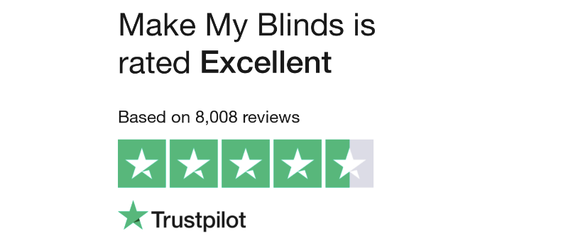 Reviews