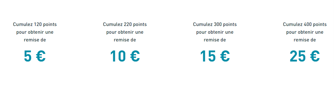 Programme de fid (1)