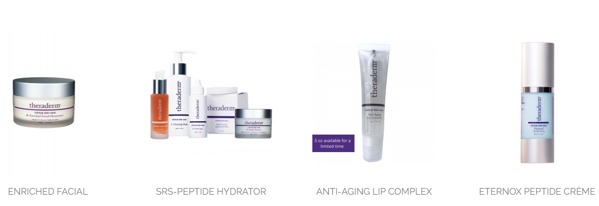 About Theraderm Skin Health Products