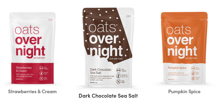 About Oats Overnight Sales