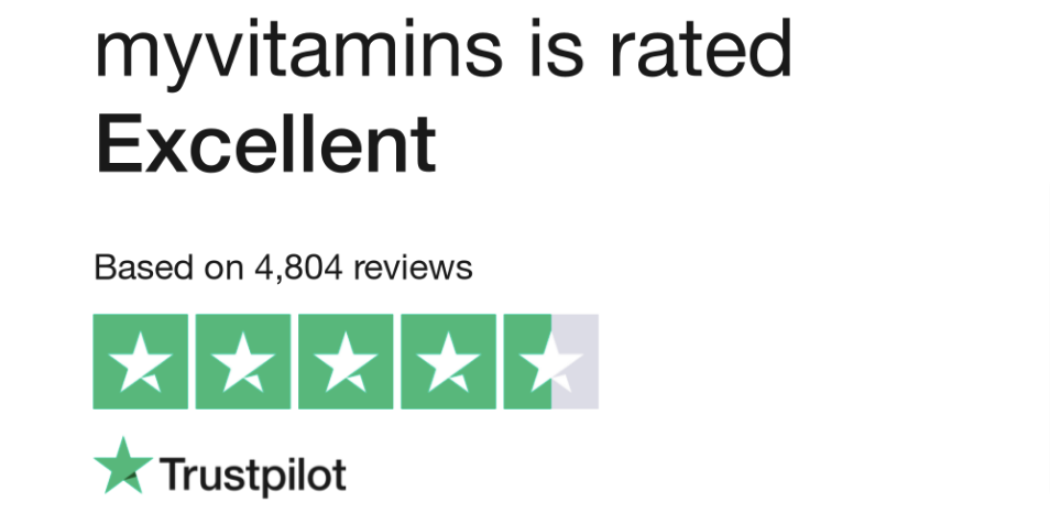 Reviews