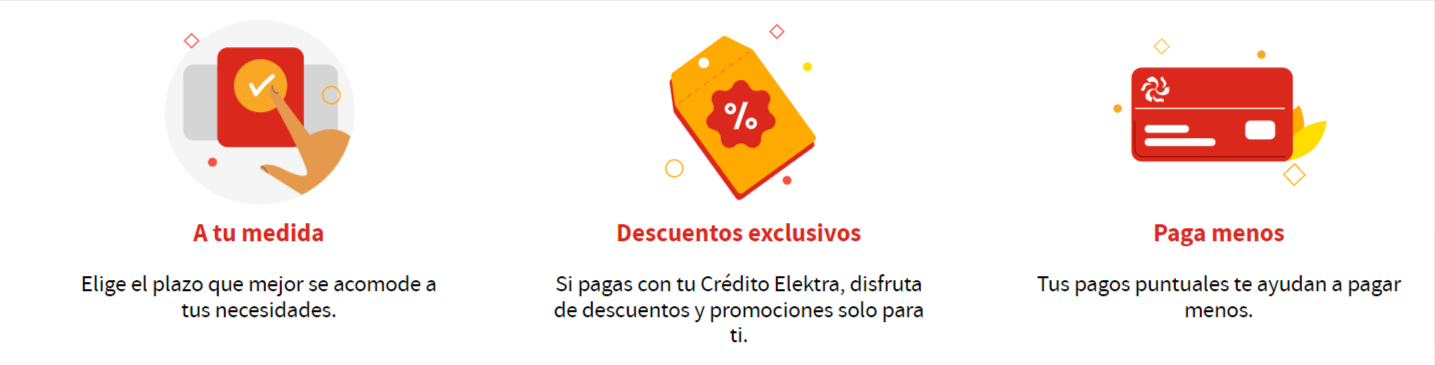 creditoventajas