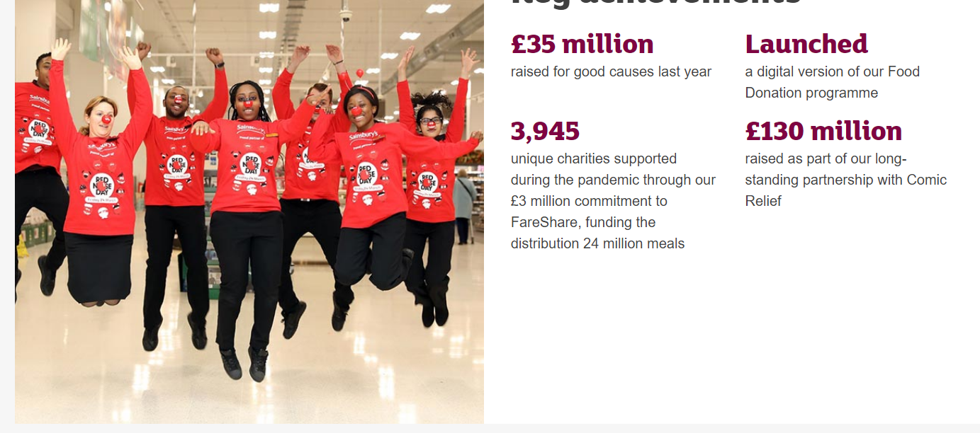 Argos Discount Code For Sainsburys Staff at Patricia Biggs blog