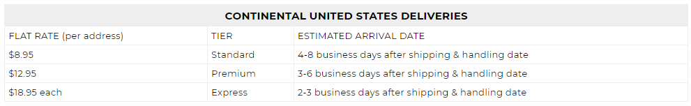 Talbots shipping