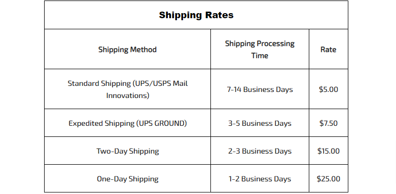 Cutters Shipping Rates