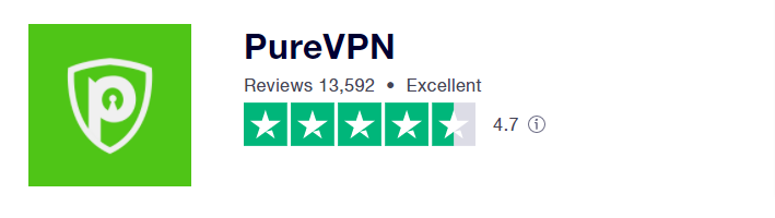 Reviews