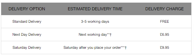 Lancome shipping