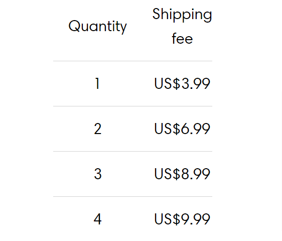 eyekeeper shipping