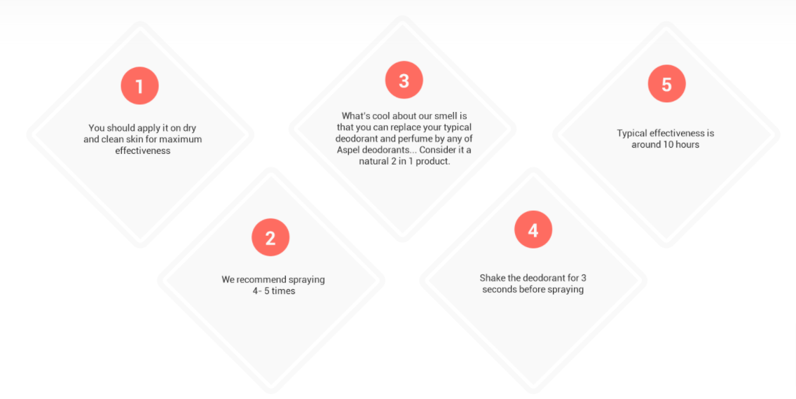Aspel tips