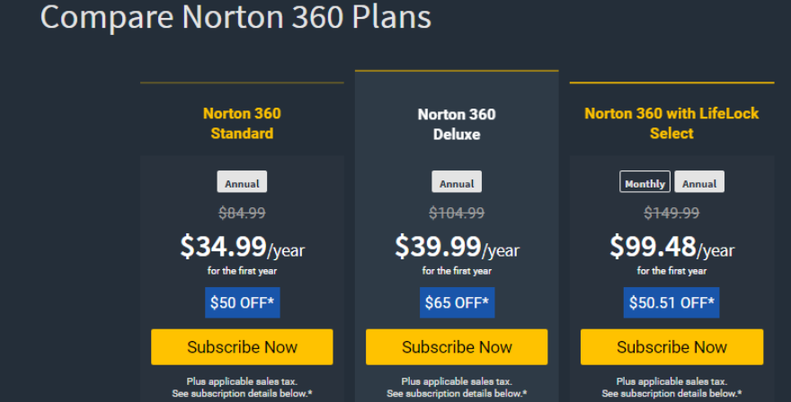 Norton 360 Comprehensive Plans