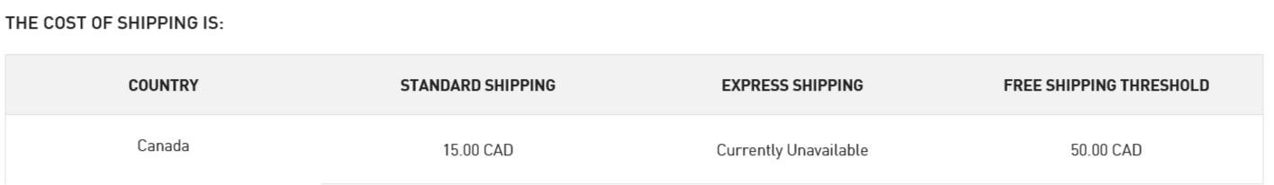 Canada delivery prices and estimated days taken to deliver are written in black on a white background.