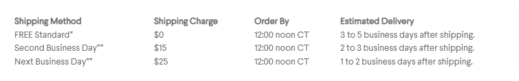 Bergdorf Goodman shipping