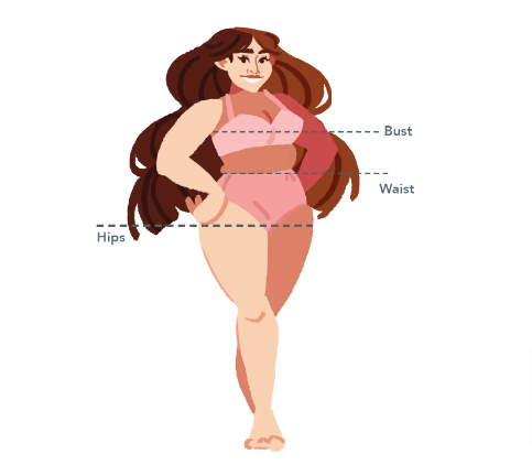 picture of a woman demonstrating how to take the ideal measures around the bust, waist, and hips