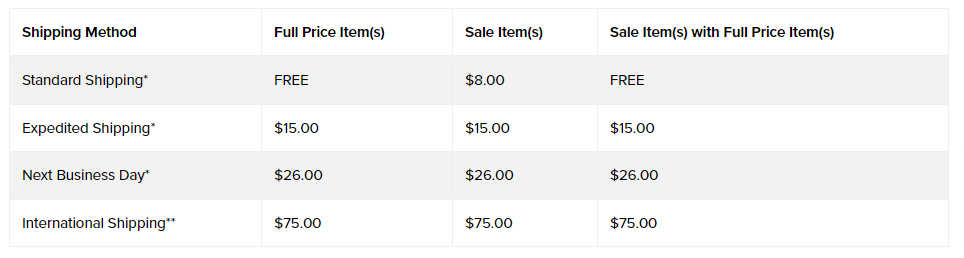 UGG shipping