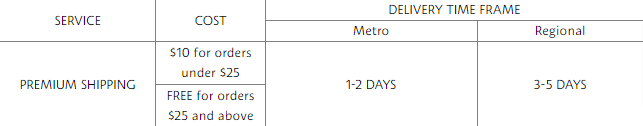 Sephora shipping