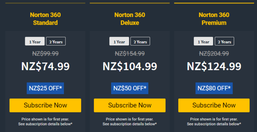 Norton 360 Comprehensive Plans
