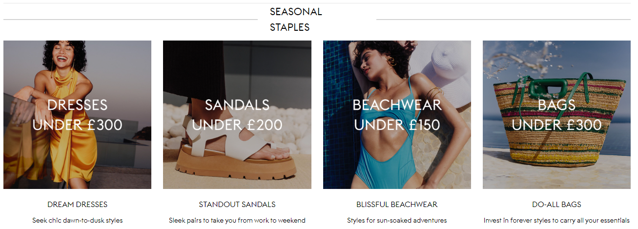 A four-image collage showing popular dresses, sandals, beachwear and bags