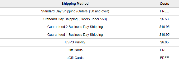 Sephora shipping
