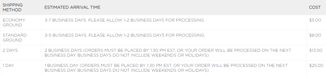 Aeropostale shipping