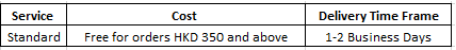 Sephora shipping