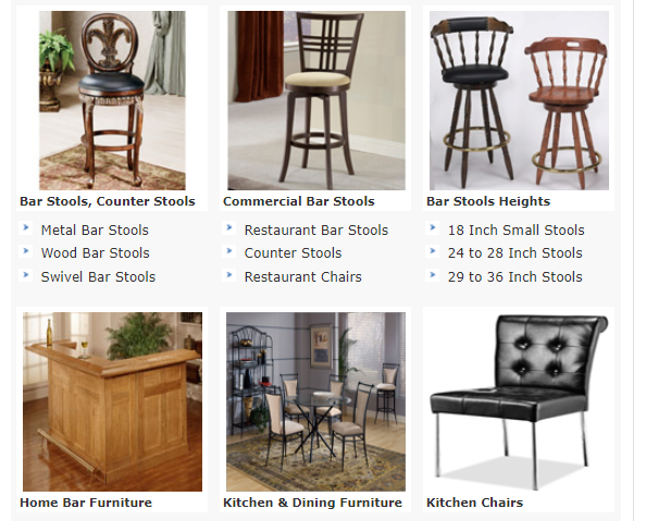 About My Bar Stools Products