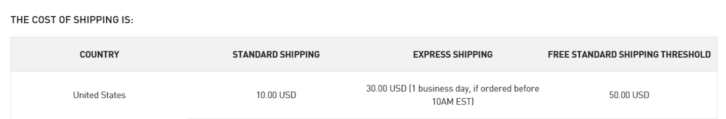 The brand checkout page with where to add the Helly Hansen discount code is highlighted with a red box.