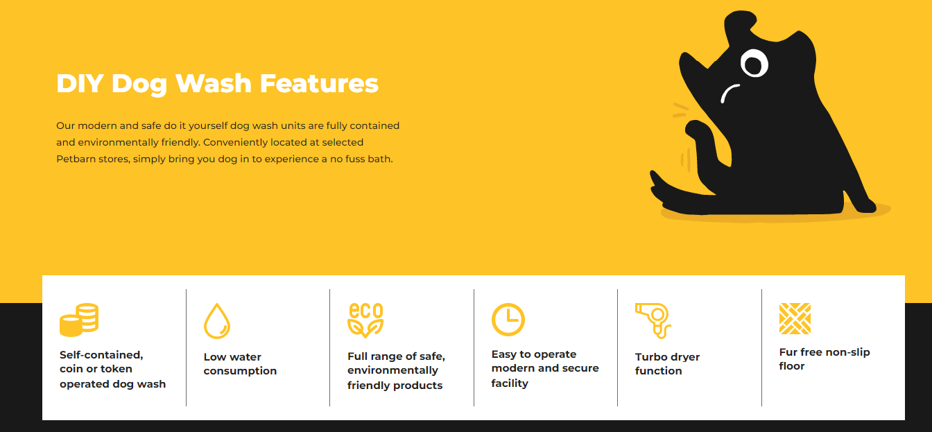 Petbarn Coupon and Promo Codes November 2022