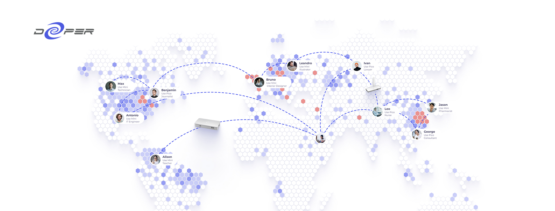 About Deeper Network Homepage