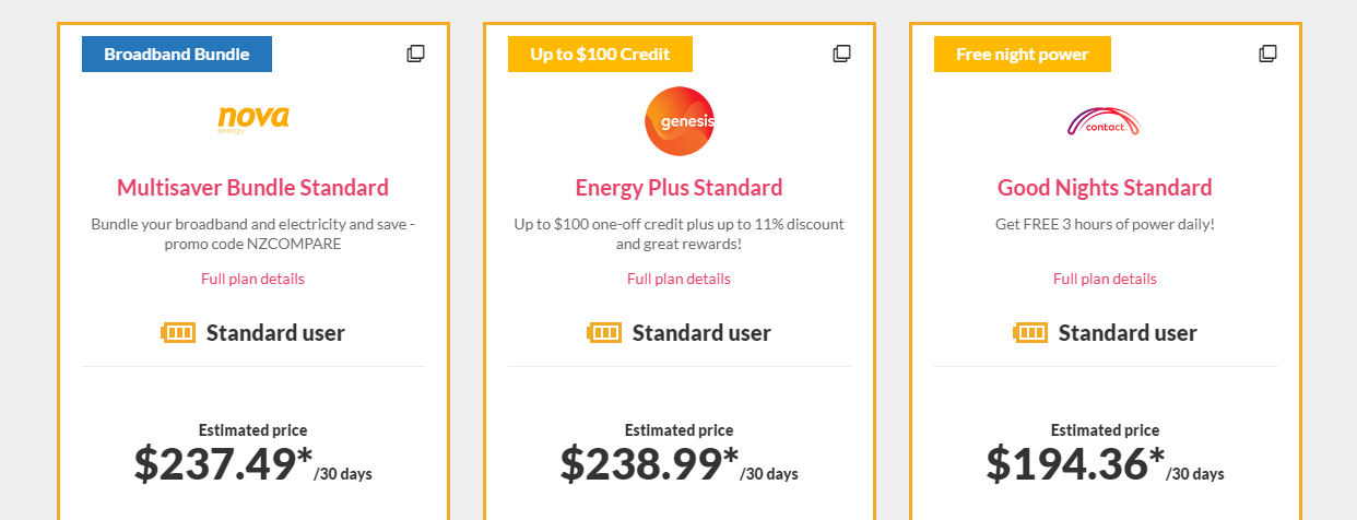 Power Compare Deals