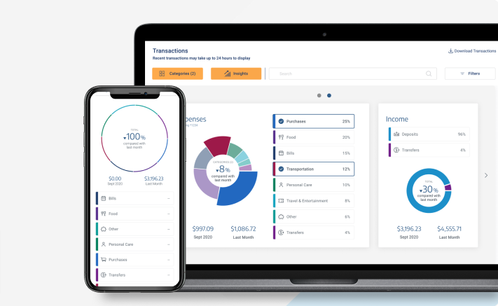 Axos Bank banking