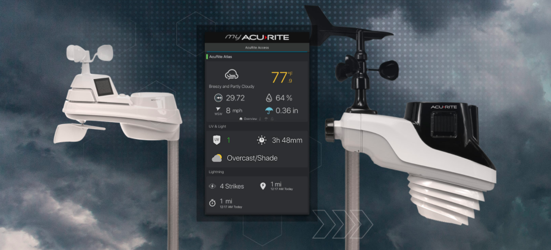 About Acurite Homepage