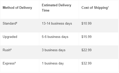 Finish Line shipping