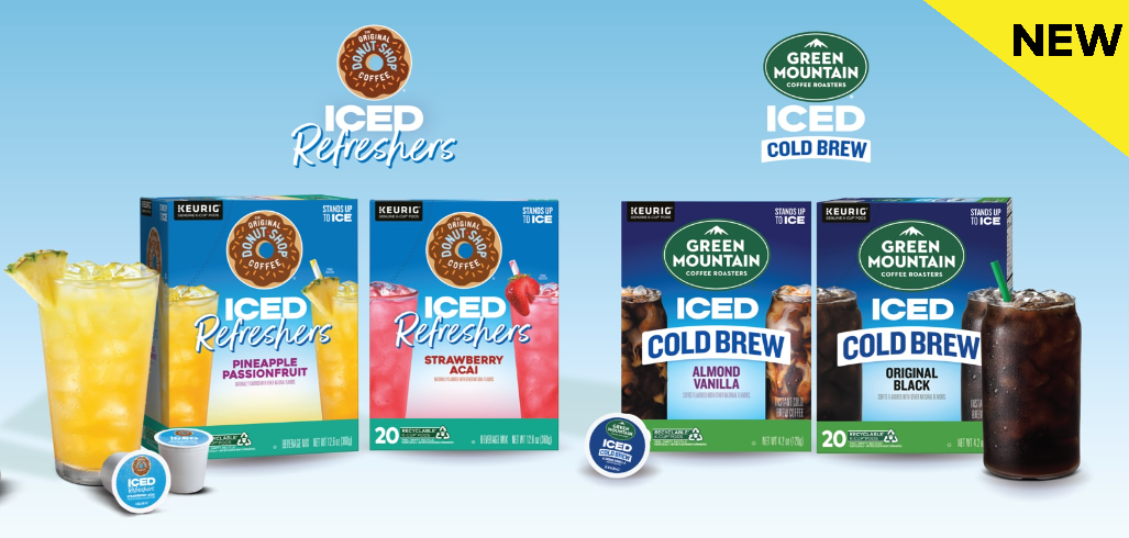 About Keurig For Business Homepage