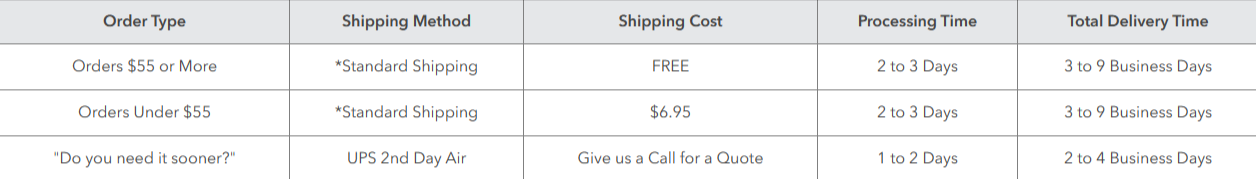 beauty plus salon shipping