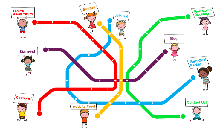 About Senior Subway