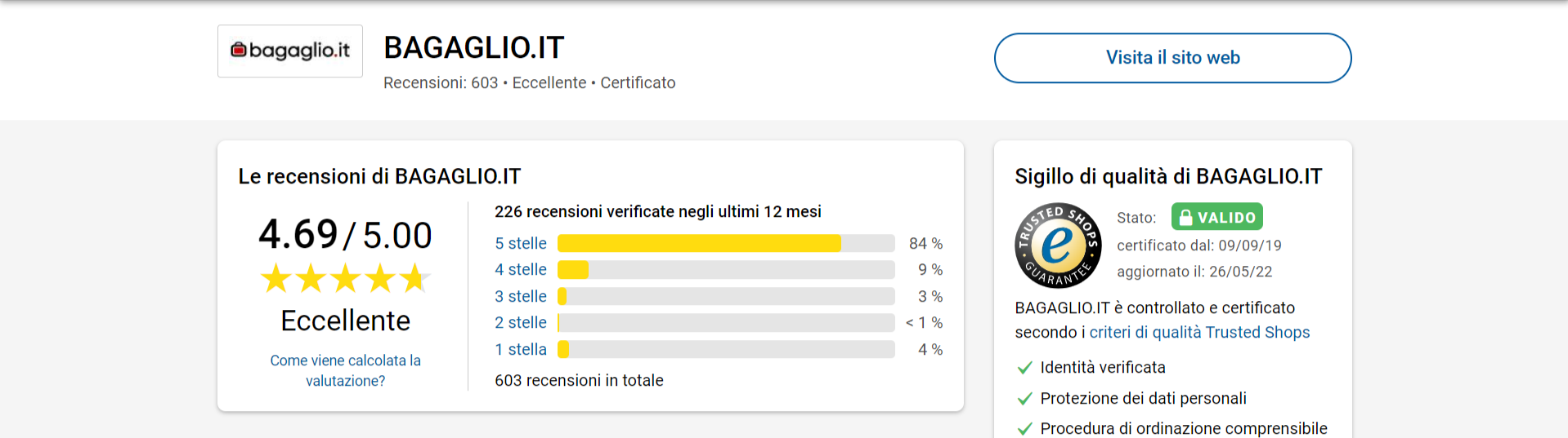 recensioni