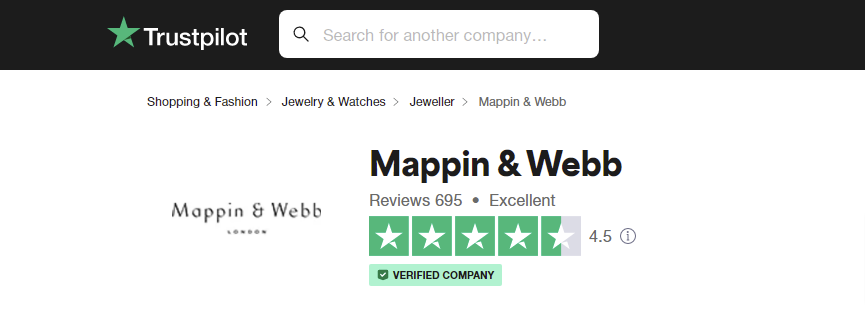Reviews