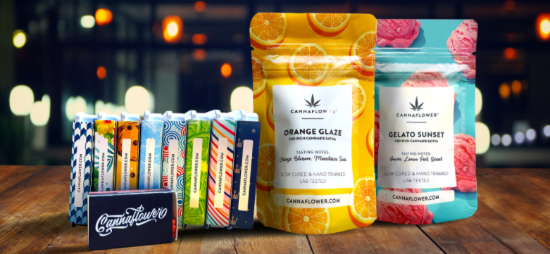 About Cannaflower