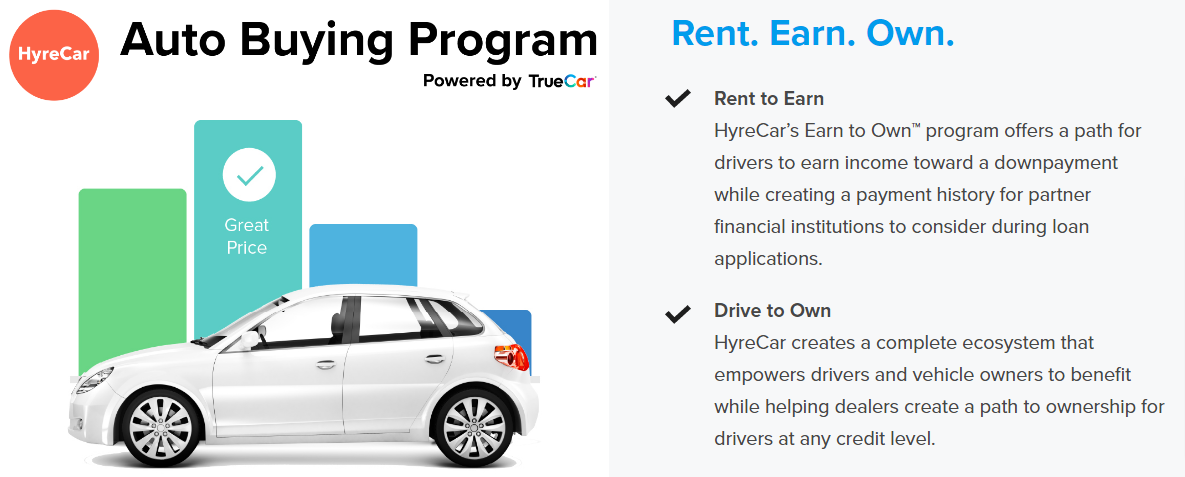 HyreCar Coupon Codes May 2023 LoveCoupons