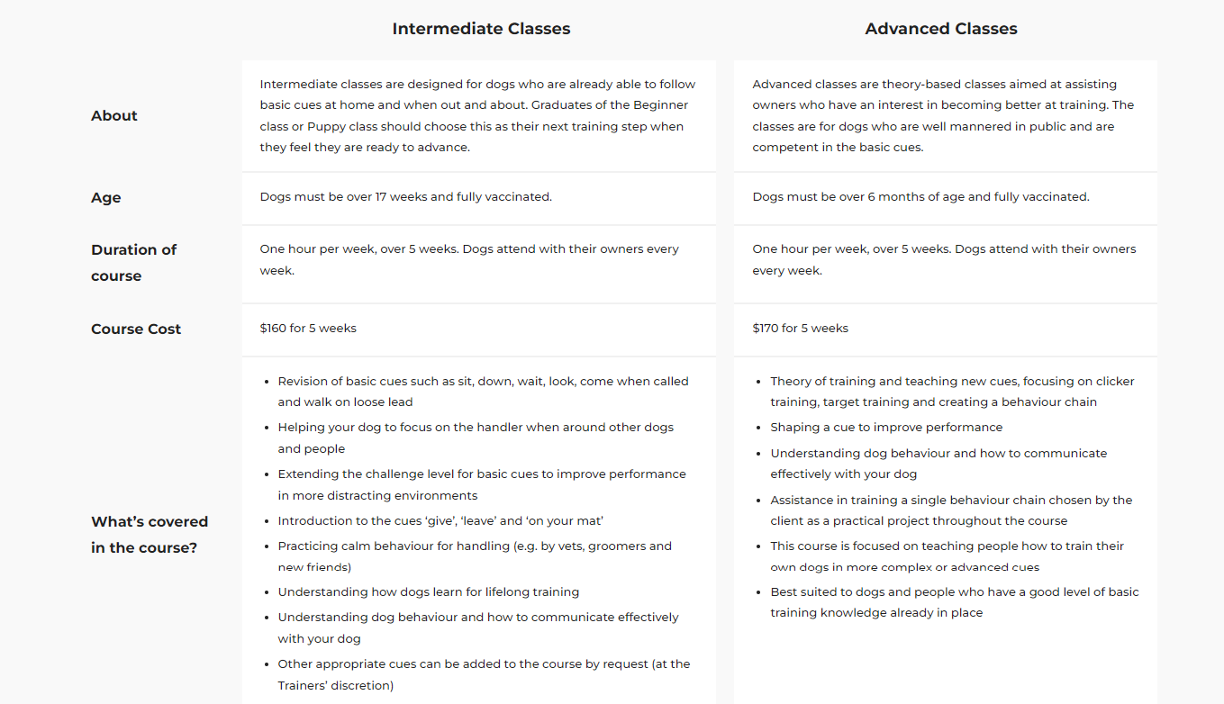 Petbarn Coupon Codes Petbarn Discount Codes January 2023