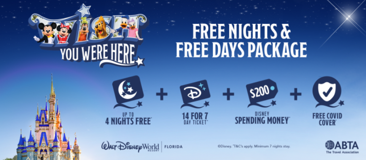 Attraction Tickets About