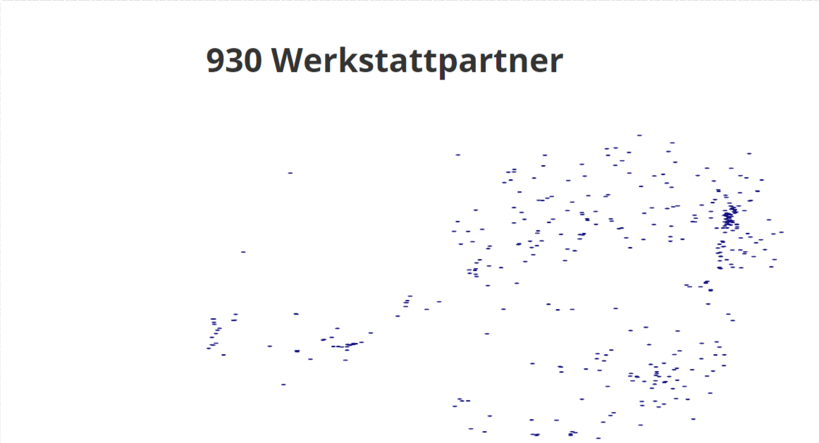 reifendirektWerkstattAT