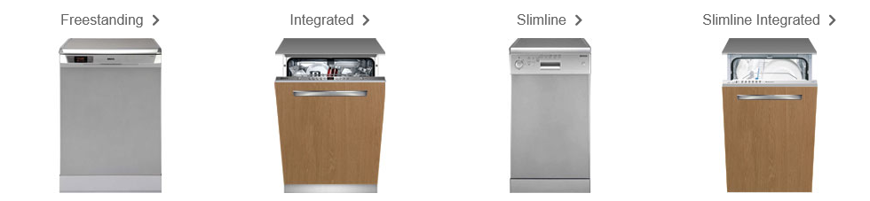 Boots Kitchen Appliances price match promise